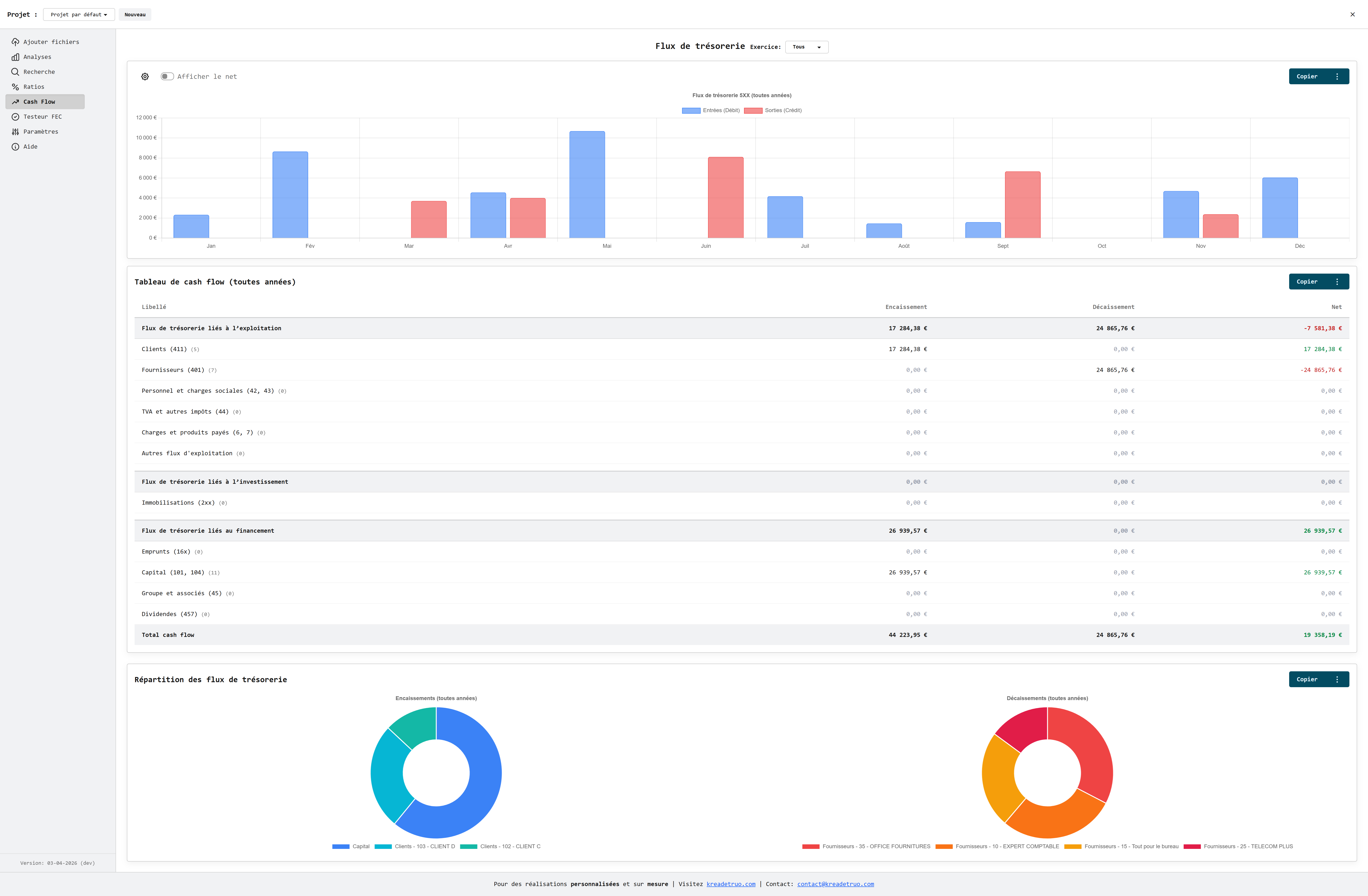 Nouveau menu Cash Flow