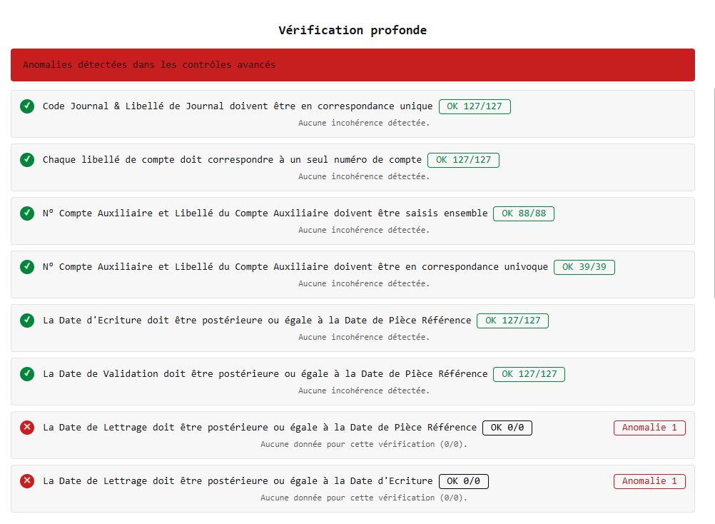 Nouveau bloc de vérification profonde